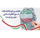 بیش از ۱۰۰۰ نامزد برای شوراهای شهر استان بوشهر ثبت‌نام کردند